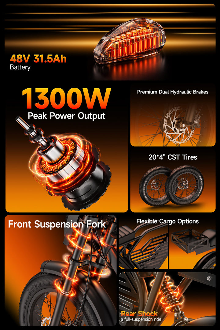 Kingbull Expedition full-suspension fat tire electric bike with 1300W peak power, 48V 31.5Ah battery and hydraulic disc brakes